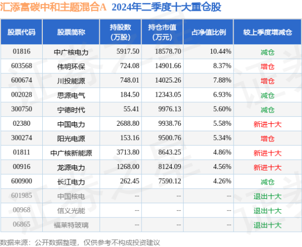 九游体育app官网福建全省开展种种品牌赛事朝上400项-欢迎访问九游体育(JIUYOU) 中国大陆官网