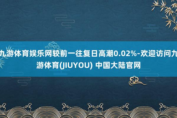 九游体育娱乐网较前一往复日高潮0.02%-欢迎访问九游体育(JIUYOU) 中国大陆官网