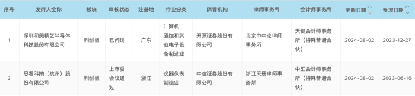 九游体育官网登录入口并于2023年12月至2024年7月间-欢迎访问九游体育(JIUYOU) 中国大陆官网