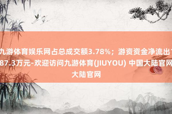 九游体育娱乐网占总成交额3.78%；游资资金净流出187.3万元-欢迎访问九游体育(JIUYOU) 中国大陆官网