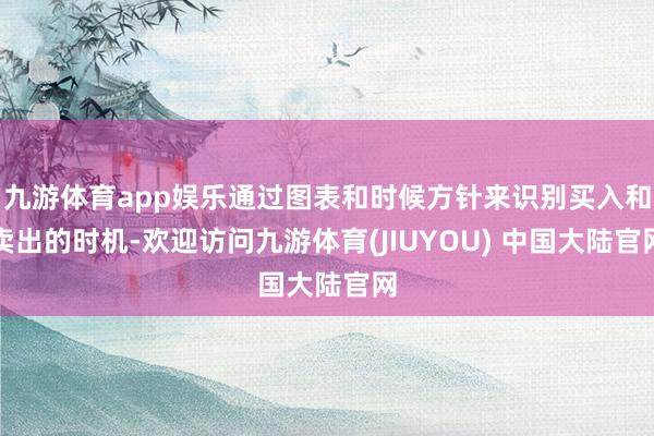 九游体育app娱乐通过图表和时候方针来识别买入和卖出的时机-欢迎访问九游体育(JIUYOU) 中国大陆官网