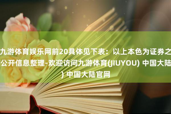 九游体育娱乐网前20具体见下表：以上本色为证券之星据公开信息整理-欢迎访问九游体育(JIUYOU) 中国大陆官网