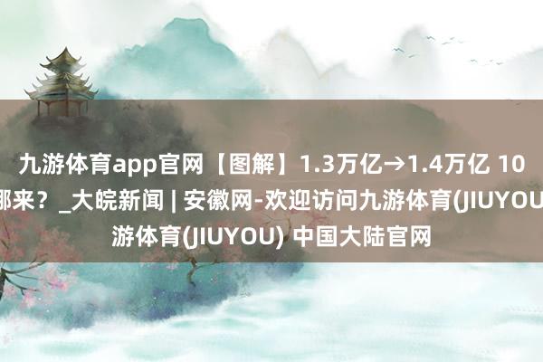 九游体育app官网【图解】1.3万亿→1.4万亿 1000亿斤食粮从哪来？_大皖新闻 | 安徽网-欢迎访问九游体育(JIUYOU) 中国大陆官网